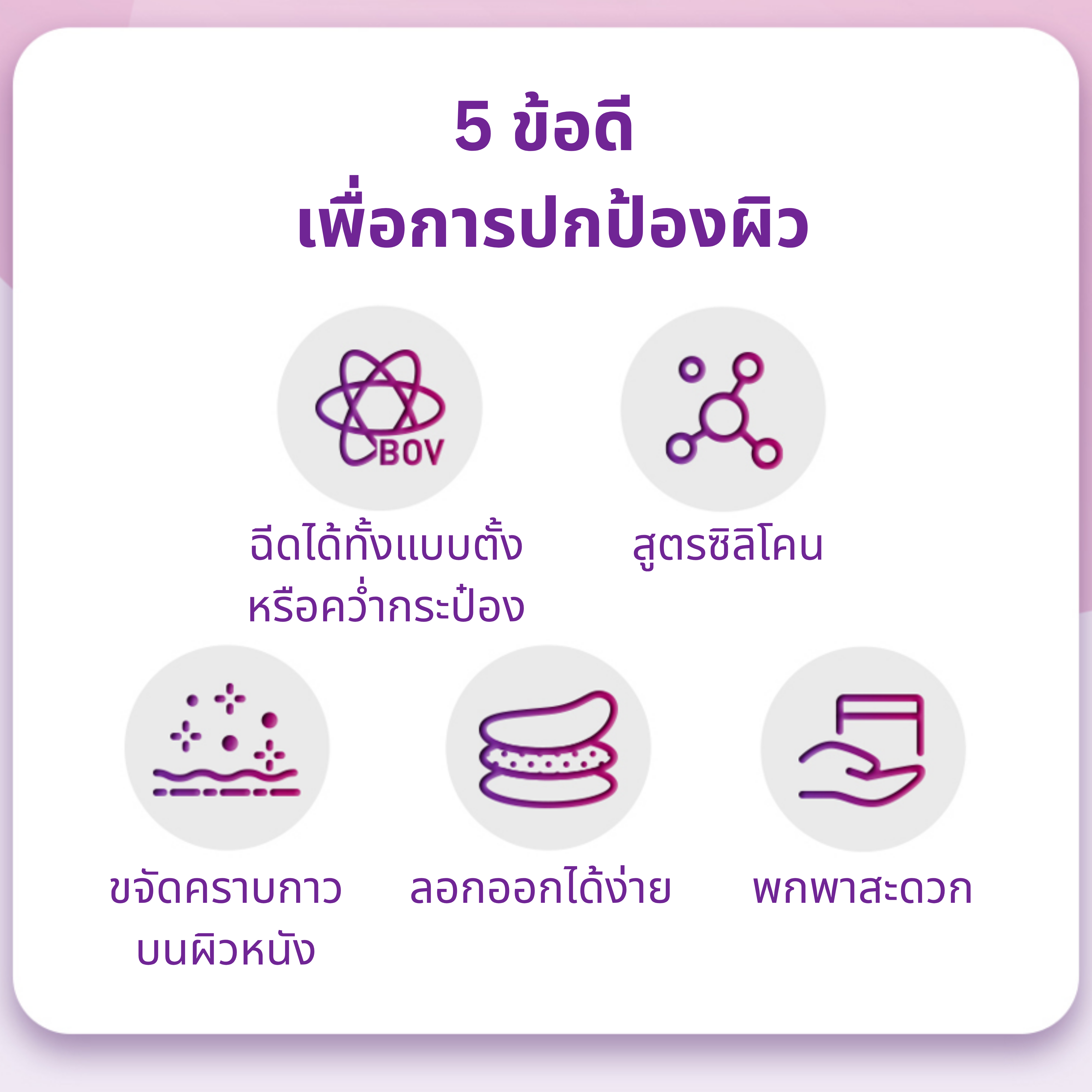 423289 Esenta Sting Free Medical Adhesive Remover Spray เอสเซนต้า อุปกรณ์ลอกคราบกาวทางการแพทย์ ชนิดขวดสเปรย์ ขนาด 50 ml